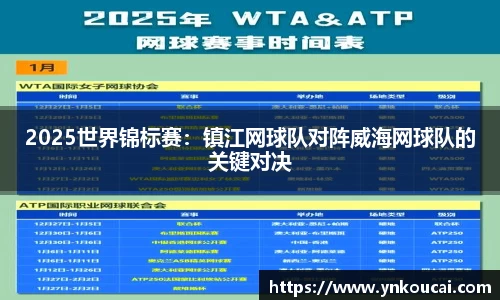 2025世界锦标赛：镇江网球队对阵威海网球队的关键对决
